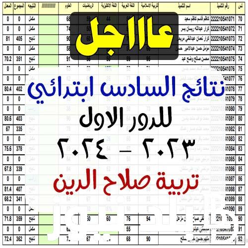 عااااجل PDF بالأسماء.. نتائج السادس الابتدائي التمهيدي 2024 النجف وعموم العراق الآن عبر نتائجنا وناجح