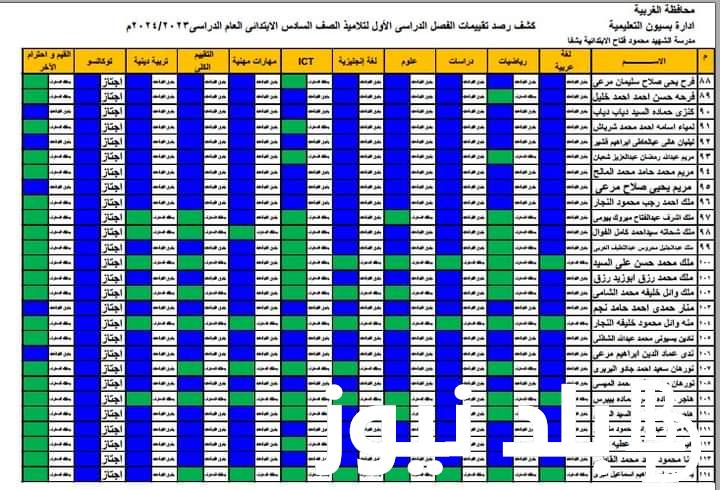 لينكــ PDF.. نتيجة الصف الرابع الابتدائي 2024 بالإسم ورقم الجلوس عبر موقع بوابة التعليم الأساسي
