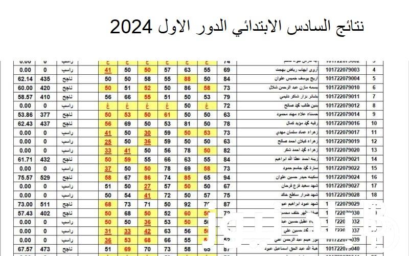 “لينكـ فعَّال” نتائج السادس الابتدائي الدور الاول 2024 بالرقم الامتحاني من خلال موقع الوزارة الرسمي