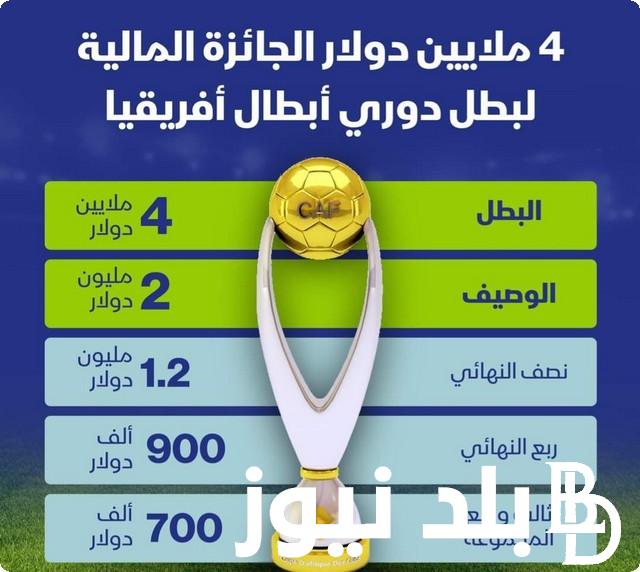 “4 مليون دولار” تعرف على جائزة الفوز بدوري ابطال افريقيا التي حصل عليها النادي الأهلي