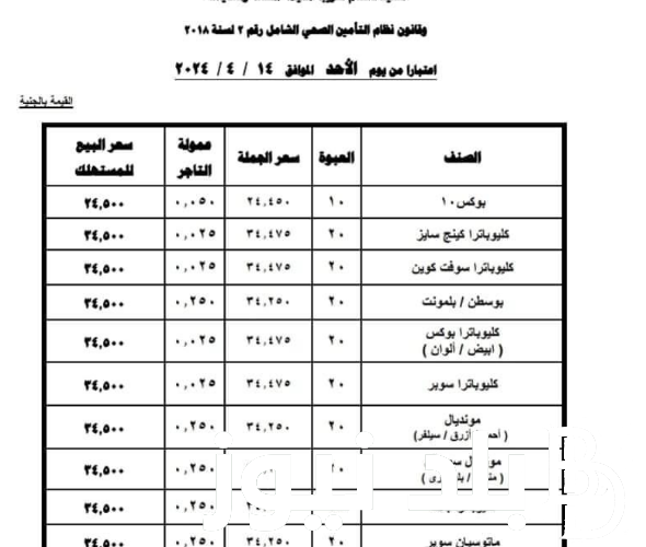 “بعد الزيادة الجديدة” اسعار السجائر اليوم الأربعاء 22 مايو 2024 وفقا لبيان الشركة الشرقية للدخان