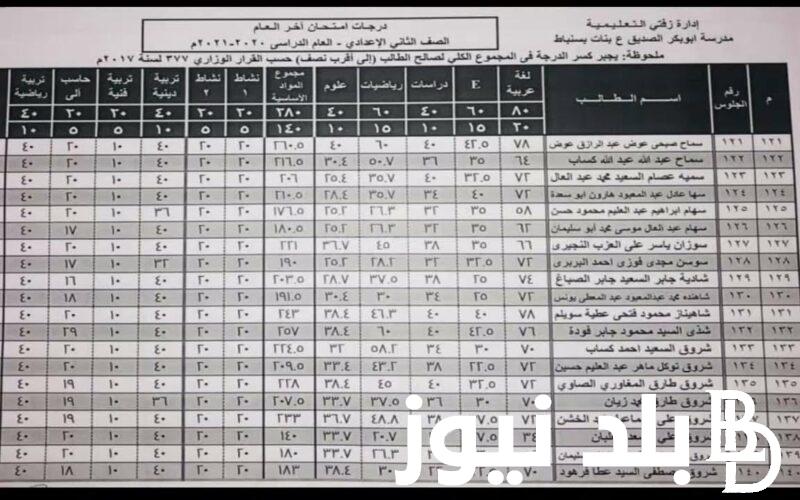 مُتــاح.. رابط نتيجة الصف الثاني الإعدادي برقم الجلوس 2024 عبر natiga-4dk.net أو موقع الوزارة الرسمي