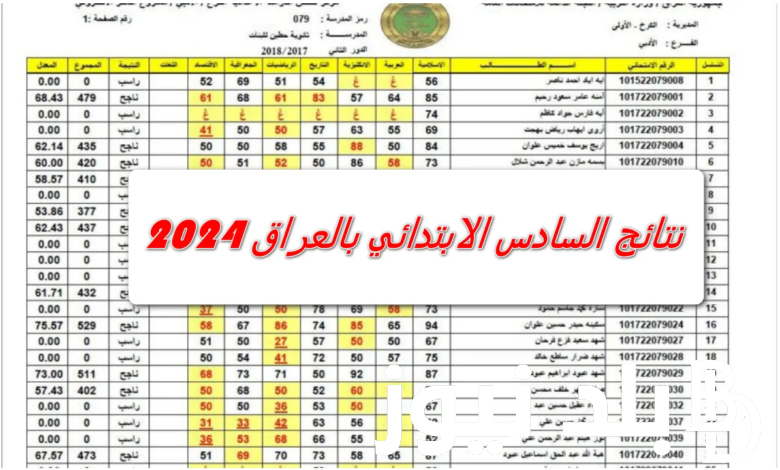 رابط استعلام نتائج السادس الابتدائي 2024 الدور الاول في العراق عبر موقع نتائجنا