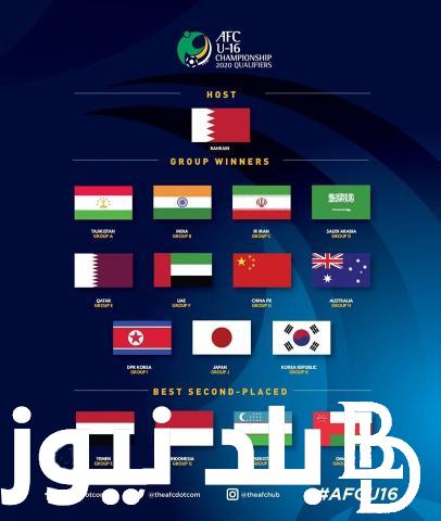 “بعد الإعلان رسمياً” نتائج قرعة تصفيات آسيا المؤهلة إلى كأس العالم 2026 بوجود عربي قوي