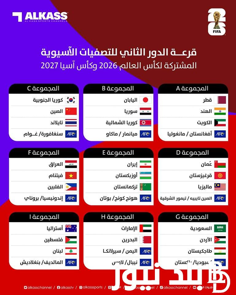“صدام عربي محتمل” قرعة تصفيات كأس العالم 2026 آسيا.. المنتخبات العربية على وشك الصدام مع بعضهم البعض