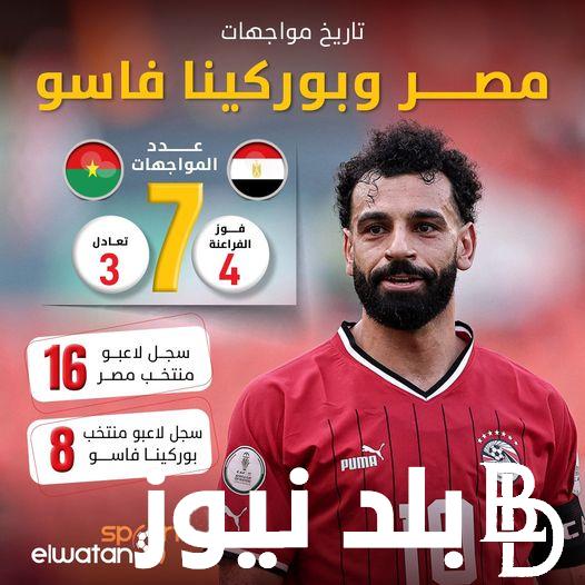 “لا سقوط” تاريخ مواجهات منتخب مصر أمام بوركينا.. مصر لا تعرف طعم الخسارة أمام المنتخب البوركنافي
