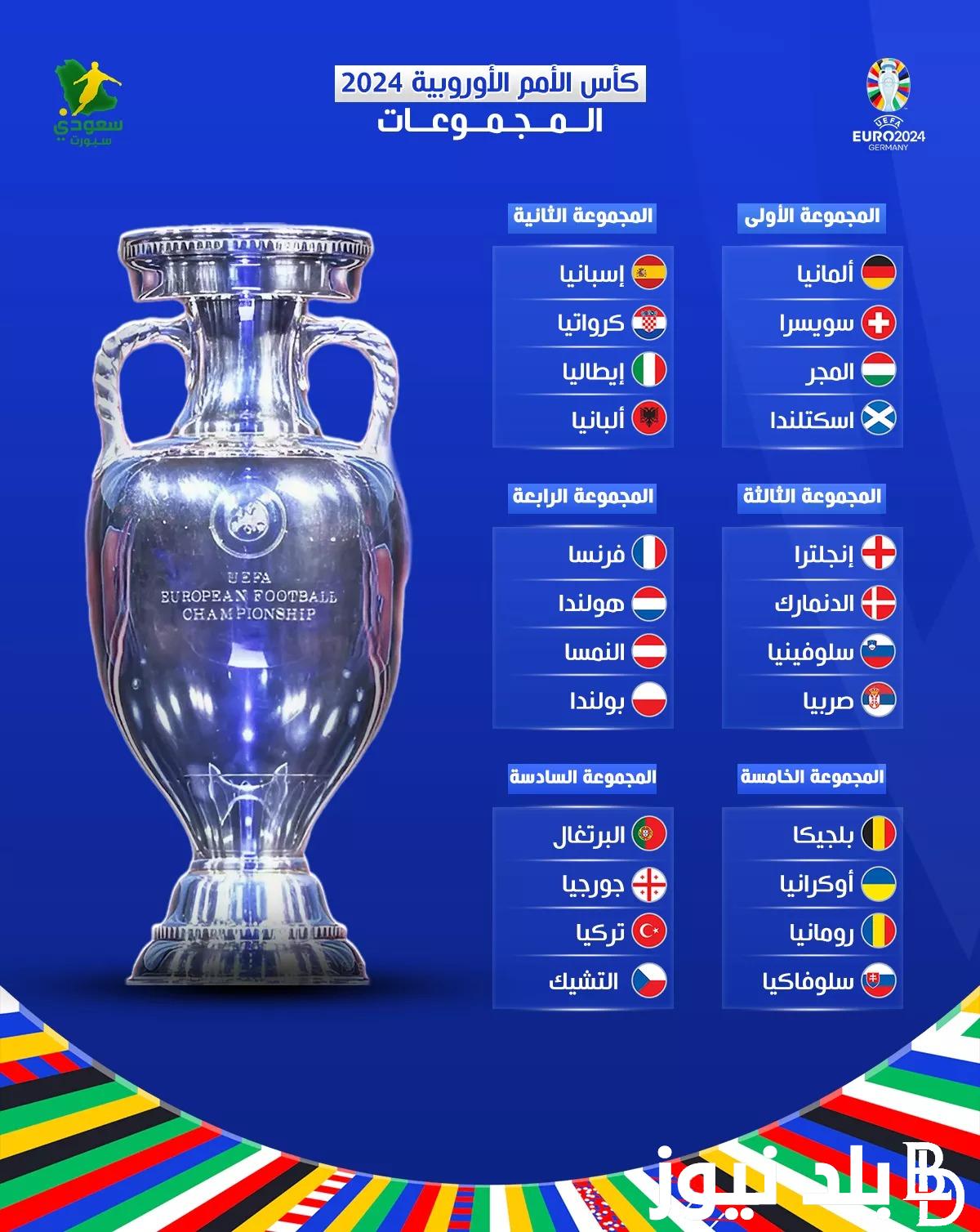 مُقدمة نارية” موعد يورو 2024 اليوم وجدول مباريات دور مجموعات بطولة أمم أوروبا.. الفيفا تُعلن المواعيد