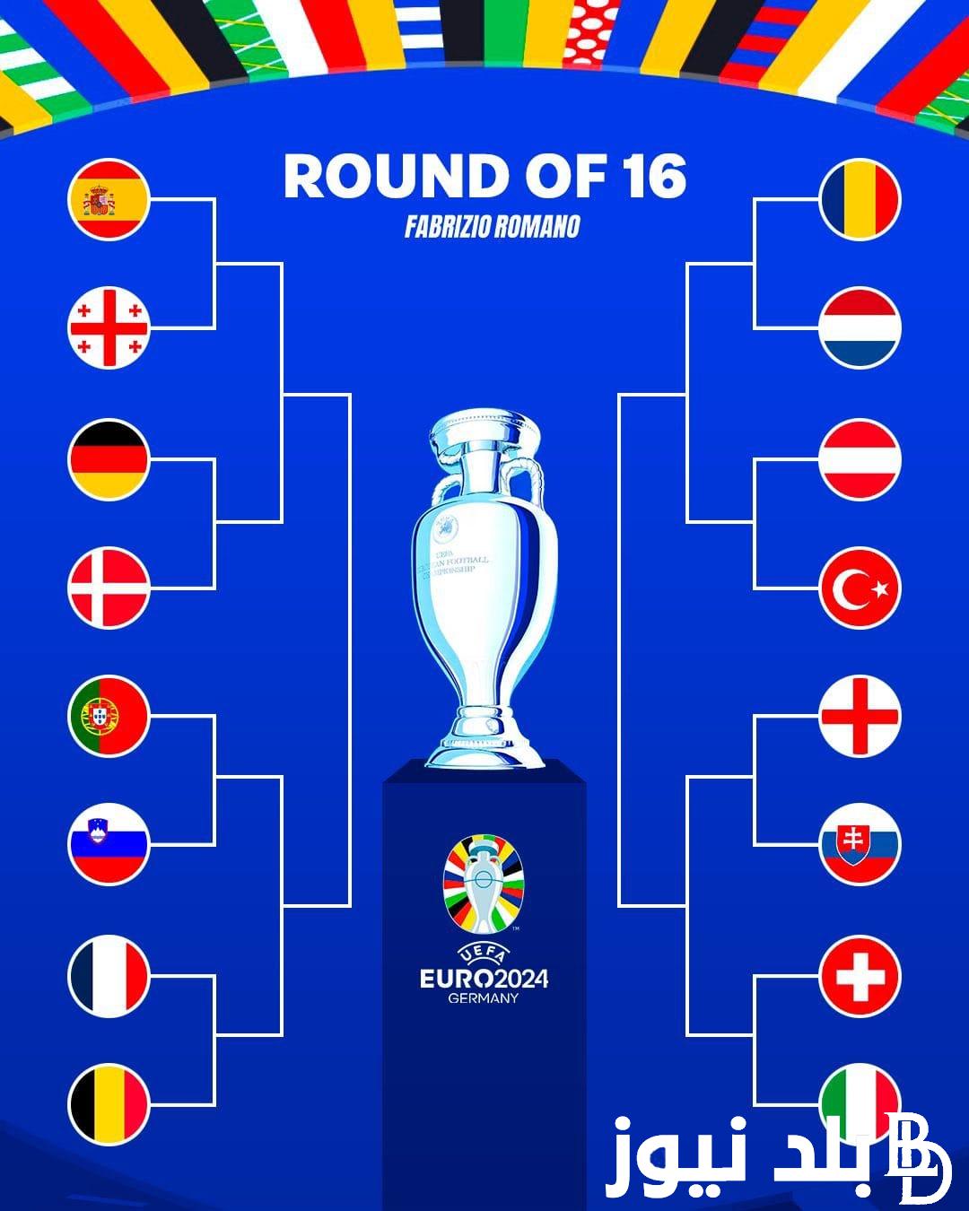 “إنجلترا ضد سلوفاكيا” جدول مباريات اليورو اليوم بعد خسارة حامل اللقب وصعود الماكينات الألمانية لدور ربع النهائي