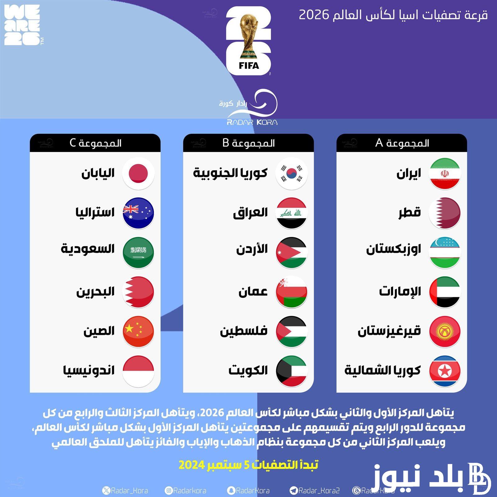 “تواجد عربي في المنديال” نتائج قرعة تصفيات آسيا المؤهلة إلى كأس العالم 2026