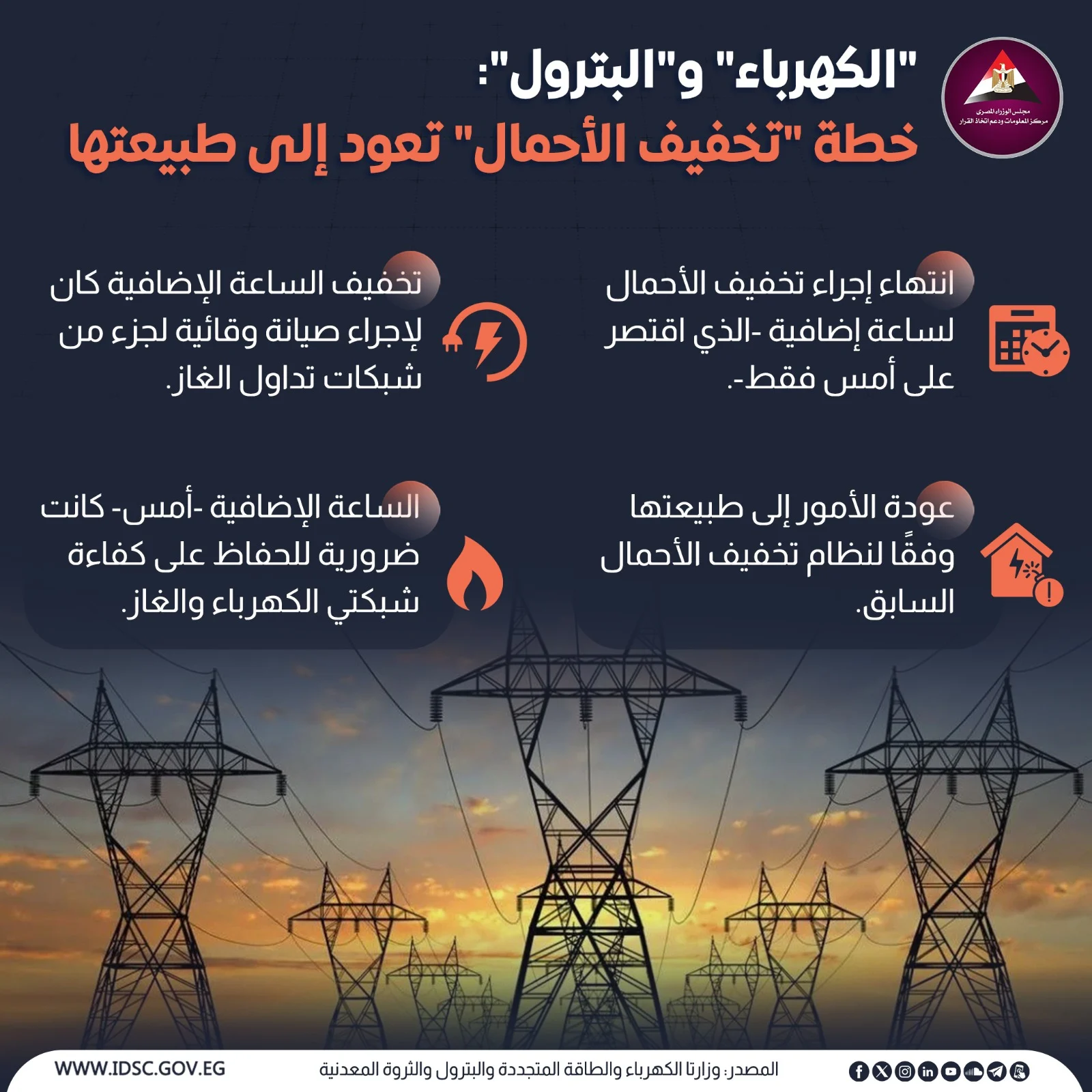 تراجع الدولة عن زيادة تخفيف احمال الكهرباء في مصر.. والرجوع الي عدد الساعات القديم