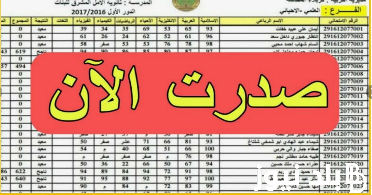 نتيجتك ظهرت الان✔ نتائج الثالث متوسط الدور الاول 2024 عبر موقع نتائجنا الالكتروني results.mlazemna.com جميع المحافظات بالرقم الامتحاني