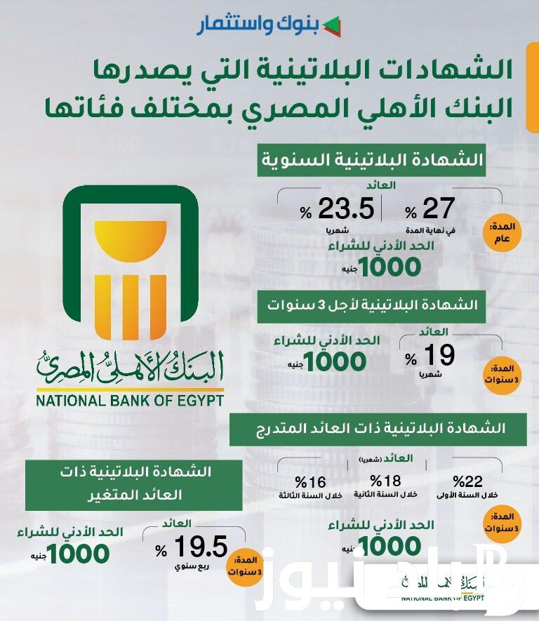 ” الشهادة البلاتنية” اعرف شهادات البنك الأهلي المصري وضوابط الشهادة البلاتنية