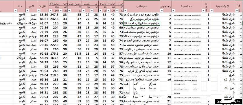 الان موقع وزارة التربية والتعليم نتائج الامتحانات 2024 سنوات النقل والشهادة الابتدائية والإعدادية