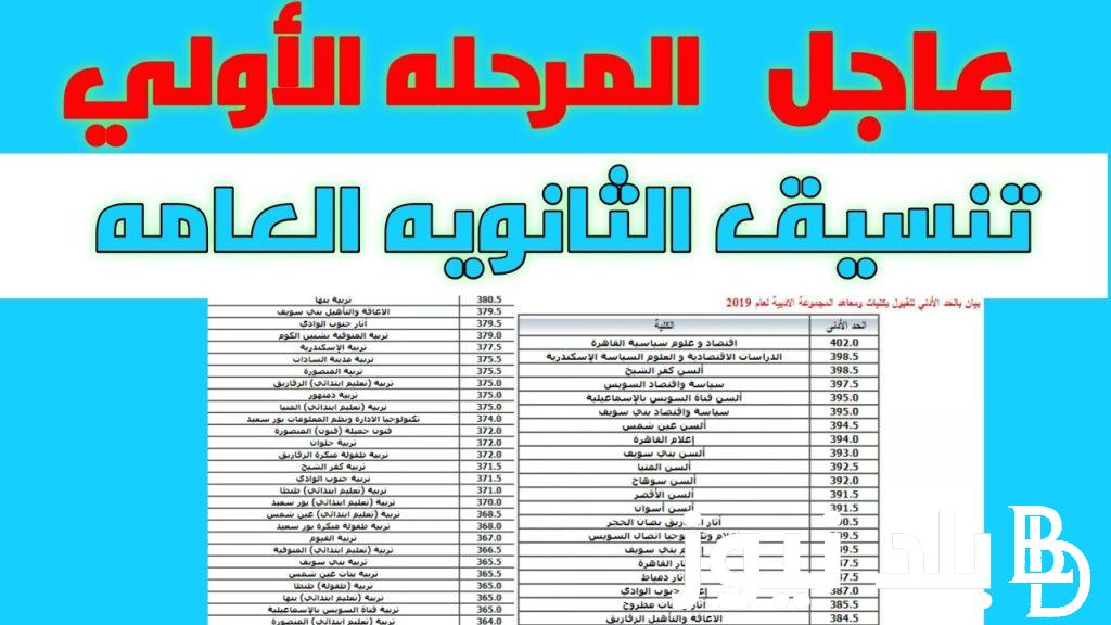 بتقبل من كام؟.. تنسيق محافظة الدقهلية للثانوية العامة 2024 المرحلة الاولى في كافة المدارس