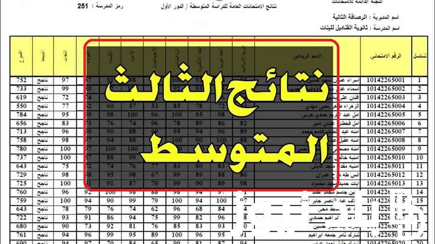 بالرقم الامتحاني .. خطوات الحصول على نتائج الثالث المتوسط 2024 الدور الاول العراق pdf بعموم المحافظات العراق