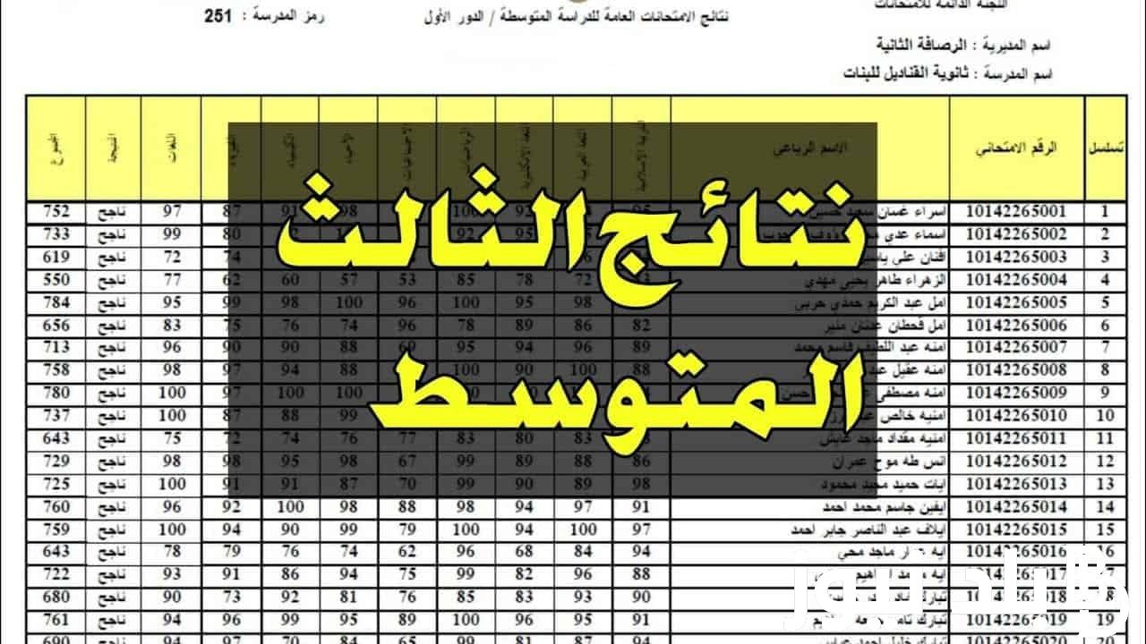 فعاااال.. رابط نتائج الثالث متوسط 2024 الدور الاول بالرقم الأمتحاني عبر موقع نتائجنا ووزارة التربية العراقية moedu.gov