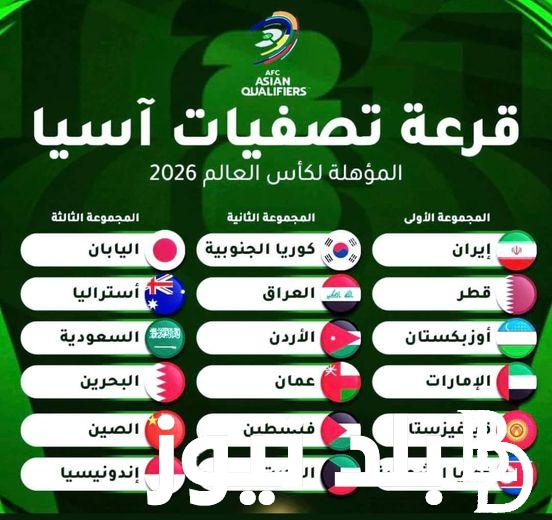 نتائج قرعة تصفيات آسيا المؤهلة إلى كأس العالم 2026 وصعود منتخب عربي رسمياً من المجموعة الثانية الي المونديال