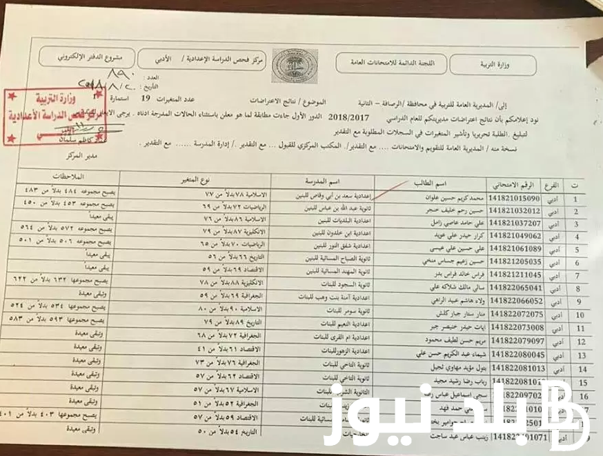 الان … نتائج السادس الاعدادي 2024 دور اول من موقع وزارة التربية والتعليم العراقية برابط شغاال