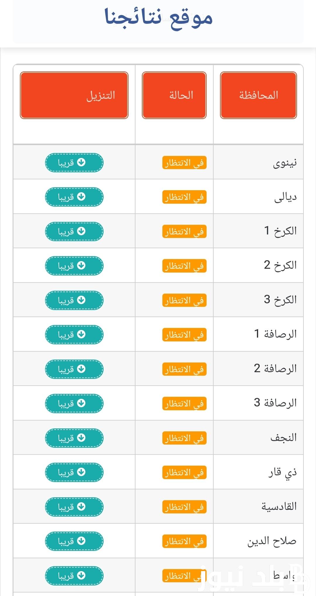 “النتيجة برابط مباشر” نتائج السادس الاعدادي 2024 بغداد وعموم المحافظات موقع نتائجنا ووزارة التربية
