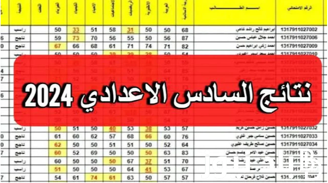 استعلم من ملازمنا.. نتائج سادس اعدادي العراق 2024 بالاسم و الرقم الامتحاني