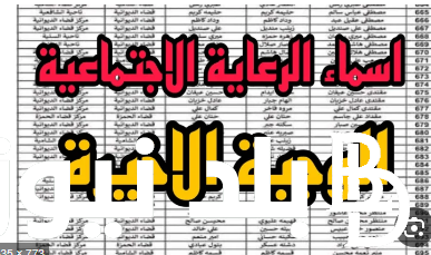 رابط منصة مظلتي رابط أسماء الرعاية الاجتماعية الوجبة الاخيرة الشروط المطلوبة للرعاية الاجتماعية 2024 spa.gov.iq