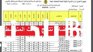 “استعلم من هُنا”.. نتيجة اعتراضات الثالث متوسط 2024 موقع نتائجنا بلاسم و الرقم الامتحاني عبر results.mlazemna.com