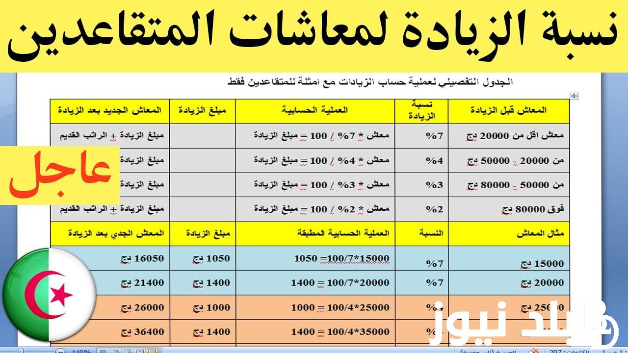 موعد صرف الزياة في معاشات المتقاعدين 2024 وطريقة الاستعلام عن معاشات المتقاعدين في الجزائر