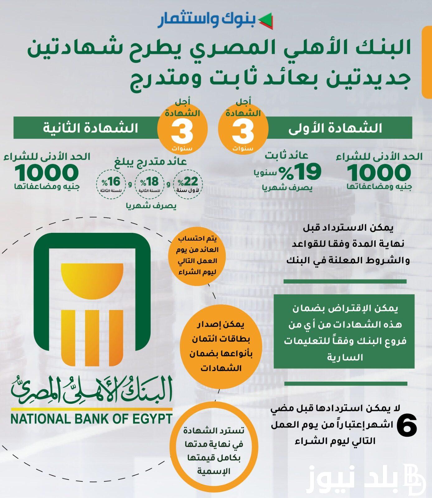 “نسبة عائد إلى حوالي 30%” شهادات البنك الاهلى 2024 بعائد ثابت ومتغير واماكن الشراء