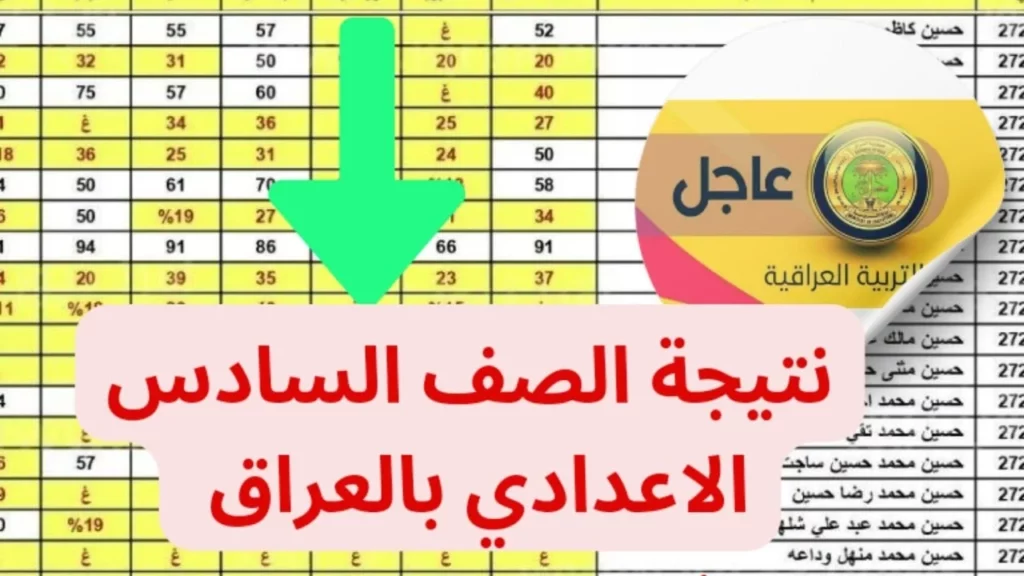 اعرف نتيجتك بالاسم .. نتائج السادس الاعدادي 2024 موقع نتائجنا الدور الاول عبر الموقع الرسمي لوزارة التربية
