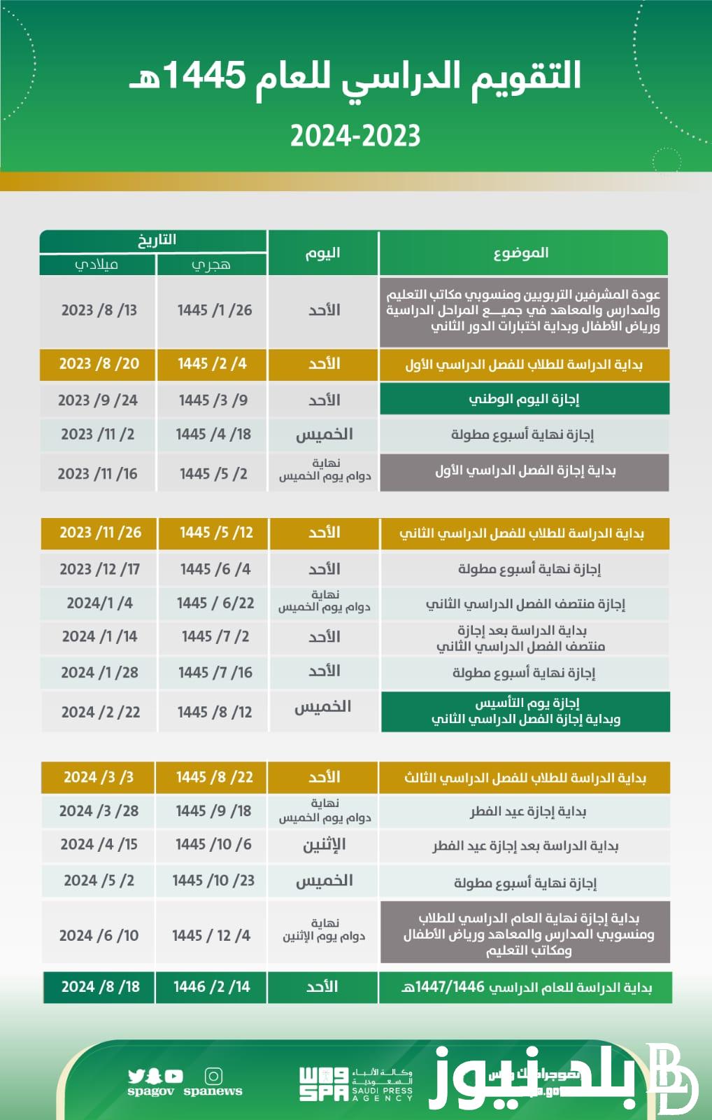التقويم الدراسي 1446 بعد التعديل وموعد الاجازات الرسمية.. وزارة التعليم السعودية توضح