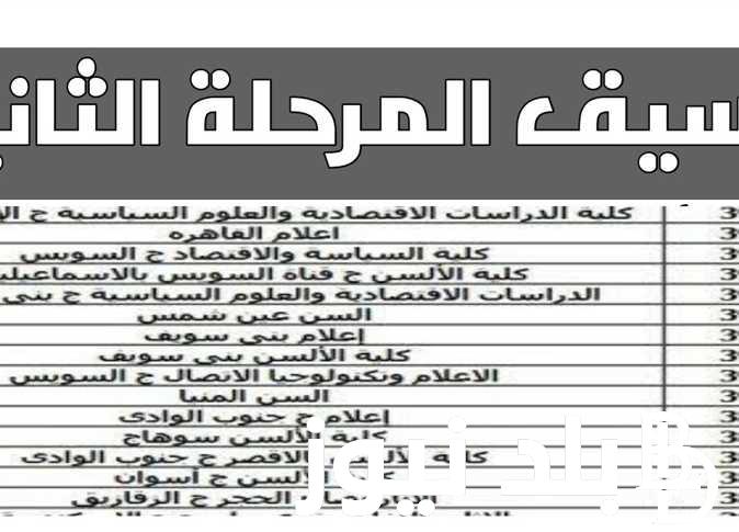 موعد غلق المرحله الثانيه 2024 ورابط تسجيل الرغبات ومؤشرات تنسيق المرحلة الثانية والكليات المتاحة