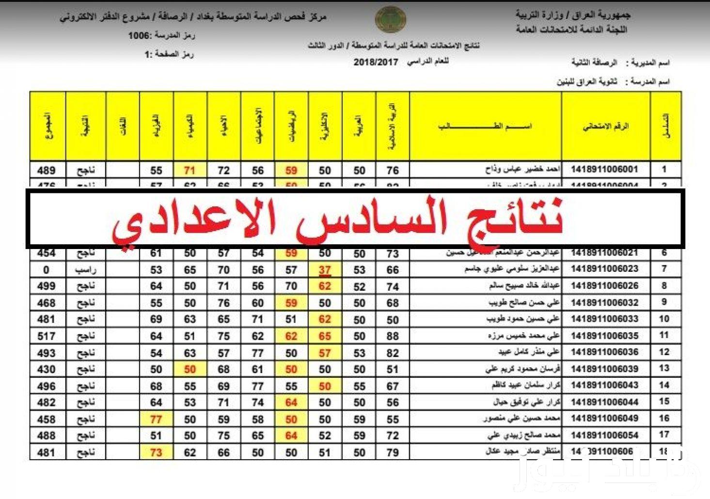 “استعلم الان” وزارة التربية العراقية رابط نتائج اعتراضات السادس الاعدادي 2024 بالعراق ونتائج اعتراضات السادس الإعدادي القسم الأدبي