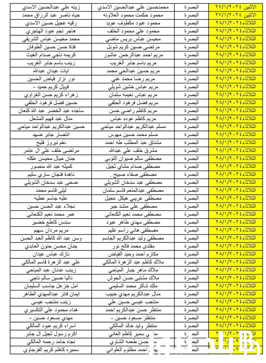 استعلم عبر منصة مظلتي أسماء المشمولين بالرعاية الاجتماعية الدفعة الجديدة 2024 واهم الشروط المطلوبة للحصول على دعم الرعاية