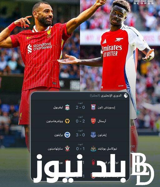 “الملك مو صلاح” جدول ترتيب هدافي الدوري الإنجليزي 2024 بعد لعب نصف مباريات الجولة الأولي من البريميرليج