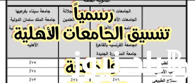 لو جايب 60% تدخل اية؟.. تنسيق الجامعات الخاصة والاهلية 2024/2025 والحد الأدنى للقبول
