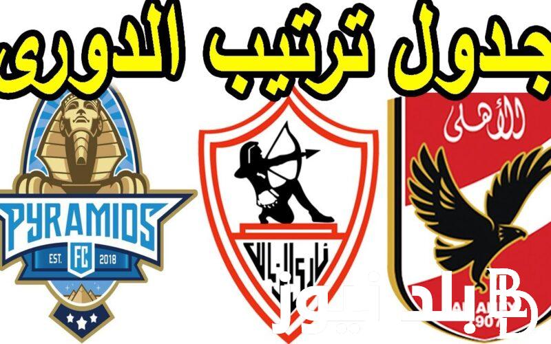 “الاهلى فى الترتيب الاول” تعرف على جدول ترتيب الدوري المصري الممتاز