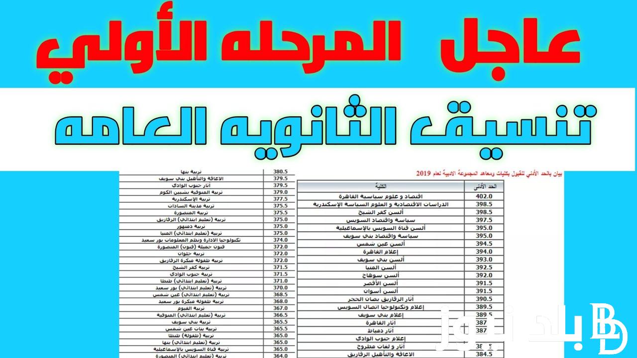 تعرف على مؤشرات الحد الادني للقبول بكليات القمة المرحلة الأولى 2024 وتنسيق القبول بكليات القمة لشعبة الأدبي