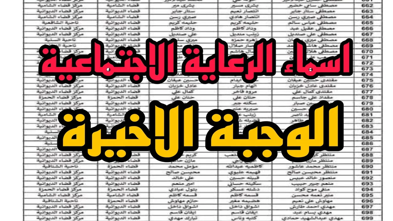 “جوجـل درايـف” اسماء الرعاية الاجتماعية الوجبة الأخيرة 2024 بالعراق من خلال منصة مظلتي spa.gov.iq والمستندات المطلوبة للتقديم