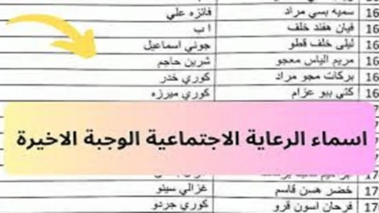 اسماء الرعاية الاجتماعية الوجبة الأخيرة 2024 بالعراق عبر منصة مظلتي الالكترونية spa.gov.iq