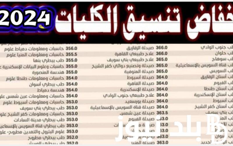 هتلحق كلية ايه؟ نتيجة تنسيق المرحلة الثانية علمي علوم والاماكن الفارغة بمعظم الكليات