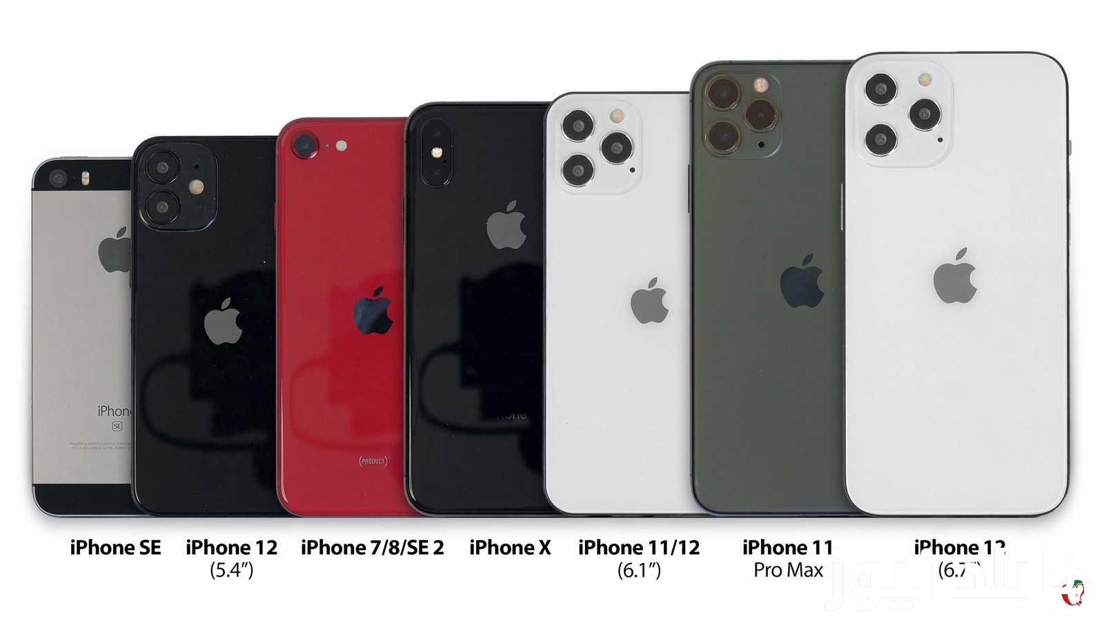 مُقارنة مُشتعلة>> سعر ايفون اكس ماكس و سعر iPhone 16 Pro Max في الأسواق ومواصفات الهاتفين