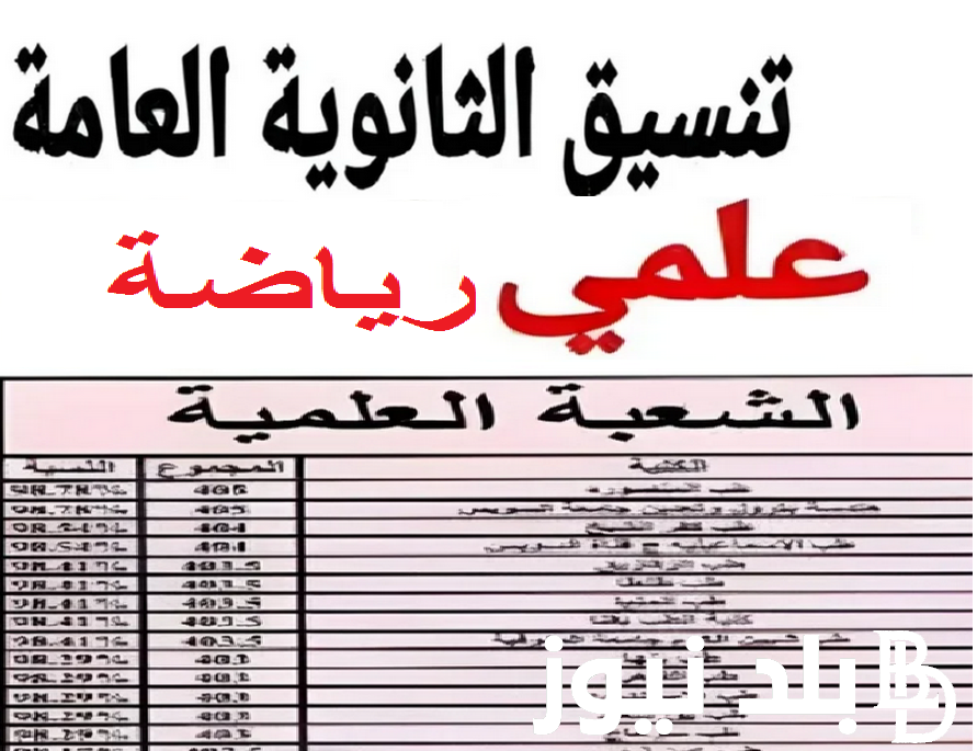 “مجموعك حيدخلك اية” .. مؤشرات تنسيق المرحلة الثانية 2024 علمي رياضة بعد ارتفاع الحد الأدنى للقبول 15 درجة الكليات والمعاهد المتاحه لطلاب المرحلة الثانية 2024