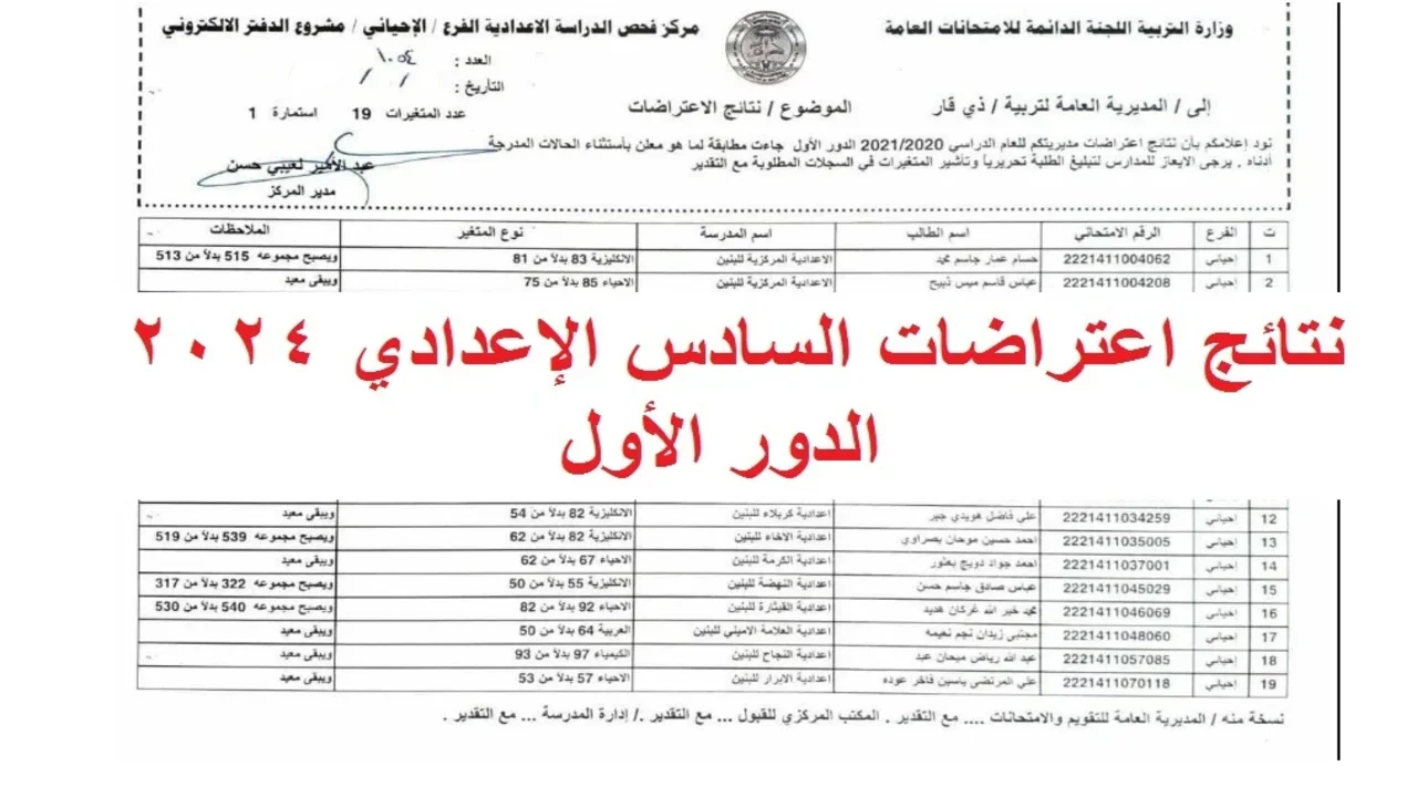 رابط نتائج اعتراضات السادس الاعدادي 2024 دور اول، وكيفية تنزيل النتيجة بصيغة البي دي اف