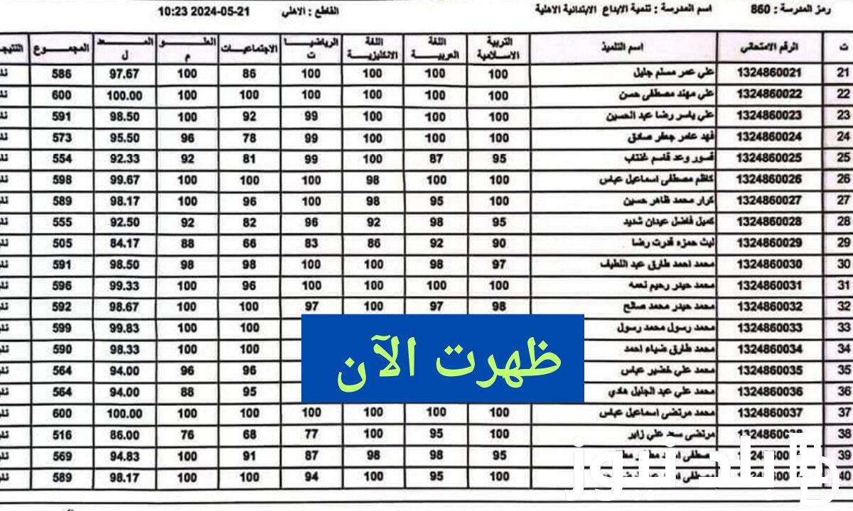 “عاجل”.. النتائج صدرت✔✔ نتائج السادس الابتدائي 2024 موقع نتائجنا بالاسم عبر موقع وزارة التربية العراقية أو results.mlazemna.com
