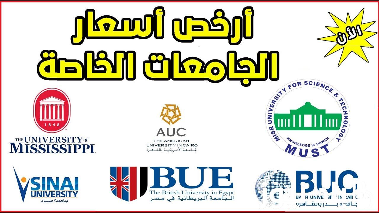 “قدم الان” نتيجة تنسيق الجامعات الخاصة 2024 والحد الأدنى للتقديم في جميع الكليات