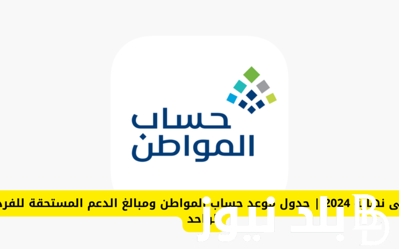 خطوات تقديم اعتراض على حساب المواطن 1446 وأهم شروط الحصول على الدعم