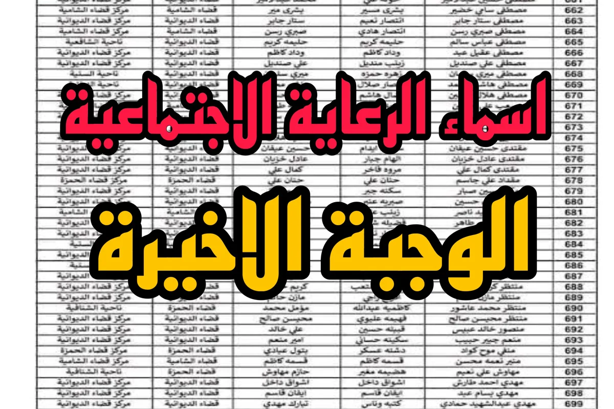 إليكم خطوات التسجيل في برنامج الرعاية الاجتماعية الوجبة الاخيرة لعام 2024 عبر منصة مظلتي