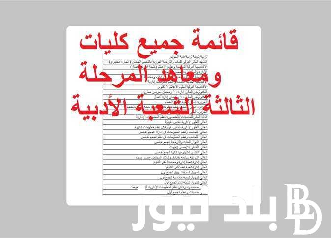 وفقا الحد الادني لتنسيق المرحلة الثالثة.. الكليات المتاحة للمرحلة الثالثة ادبي والأماكن الشاغرة فى كليات التربية الرياضية