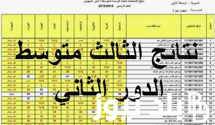 موقع نتائجنا الثالث متوسط 2024 دور ثاني ورابط استخراج النتائج من خلال موقع وزارة التربية العراقية epedu.gov.iq