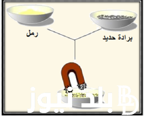 “تعرف على الإجابة” يعد مخلوط برادة الحديد مع الرمل من المواد النقية. صواب أم خطأ